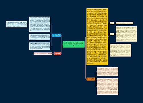 关于公司分立的规定与程序