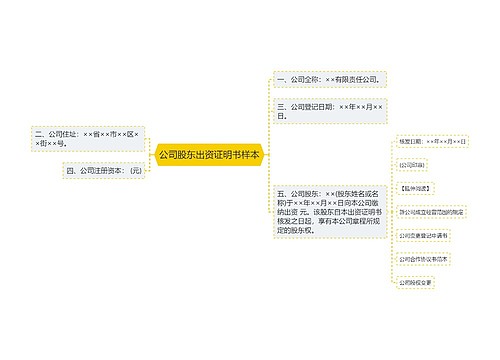 公司股东出资证明书样本