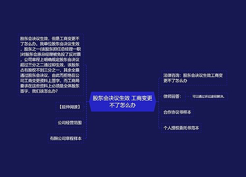 股东会决议生效 工商变更不了怎么办