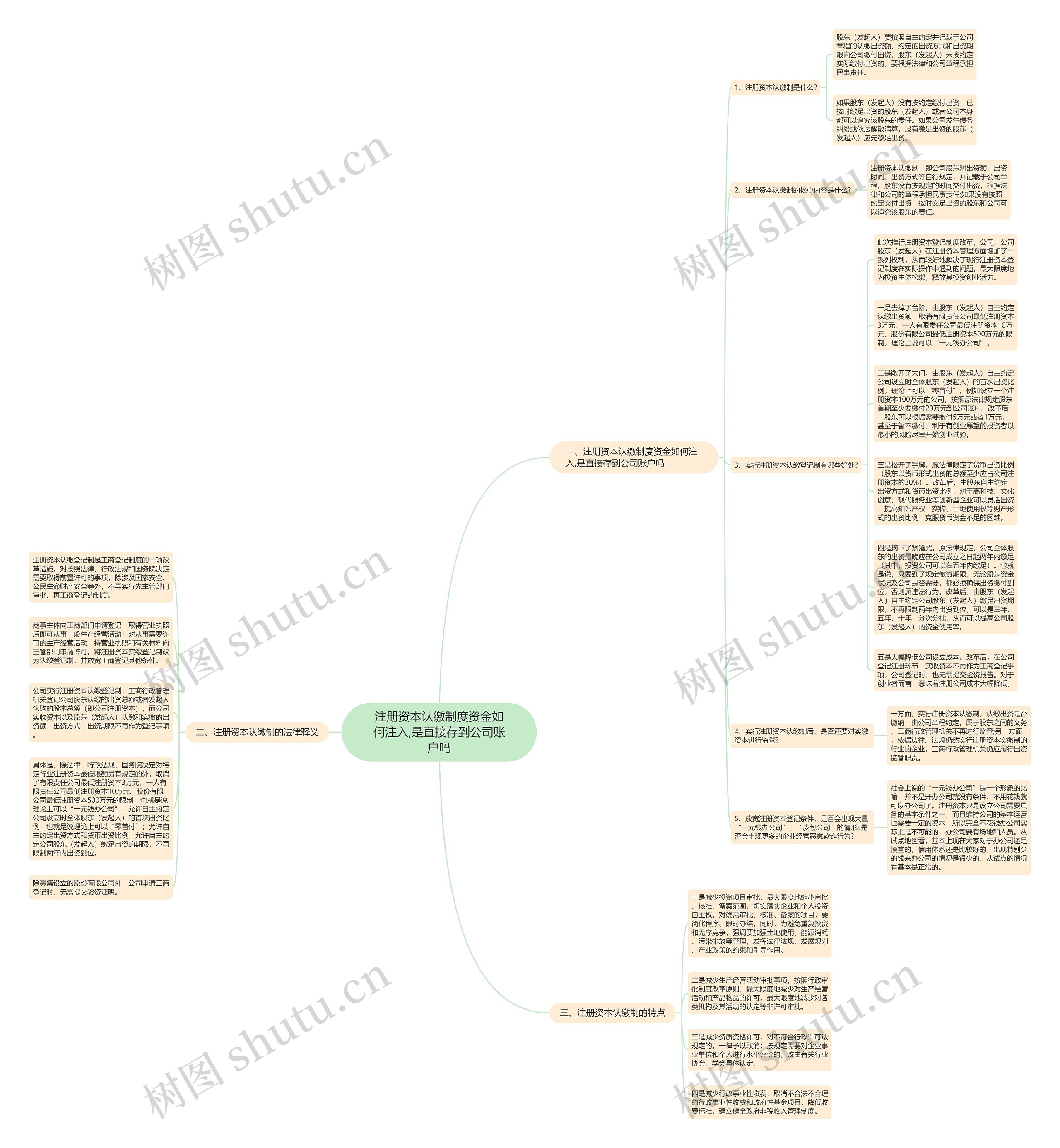 注册资本认缴制度资金如何注入,是直接存到公司账户吗