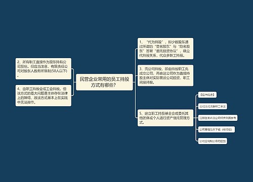 民营企业常用的员工持股方式有哪些？