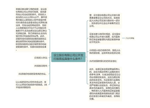 设立股份有限公司公开发行股票应具备什么条件？