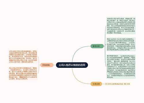 公司人格否认制度的适用