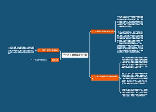 注册资金需要实缴多少钱
