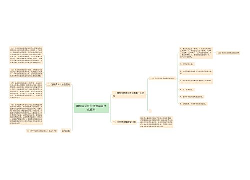 增加公司注册资金需要什么资料