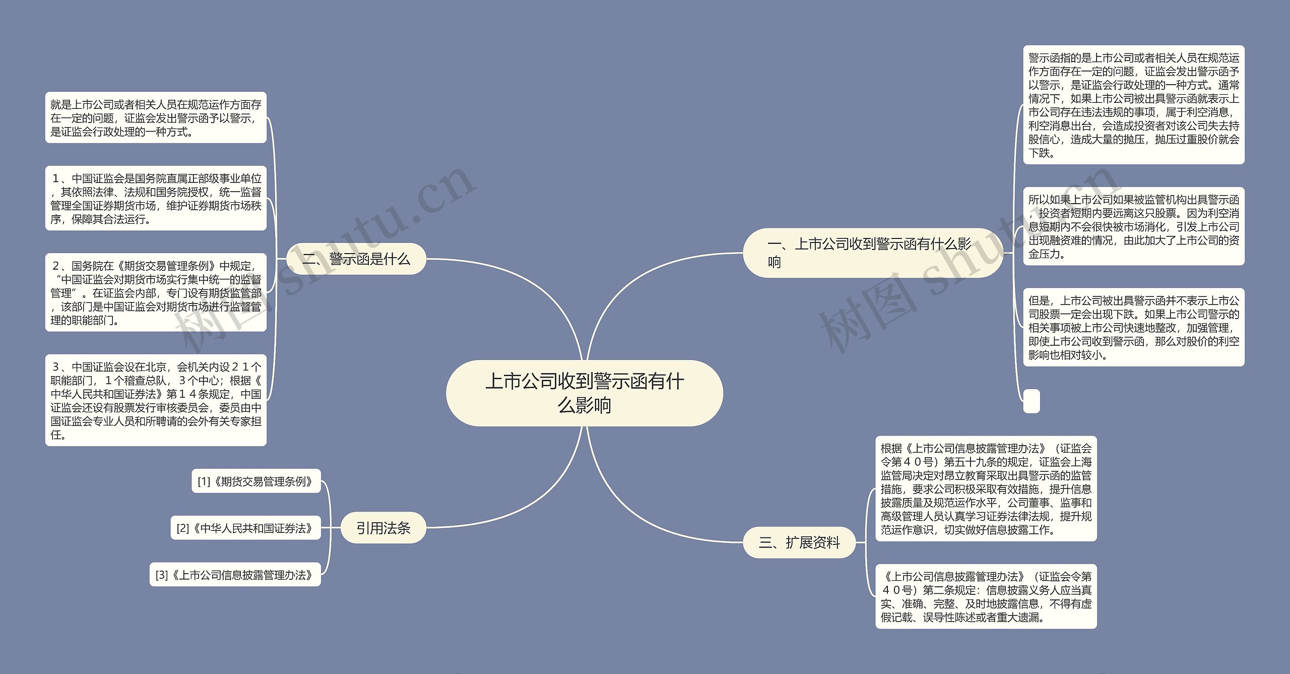 上市公司收到警示函有什么影响