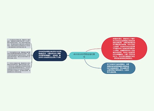 合伙协议如何规定违约责任