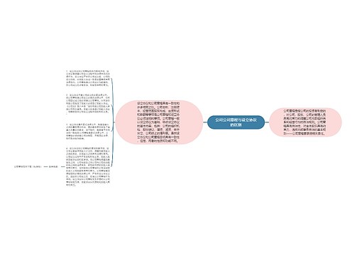 公司公司章程与设立协议的区别