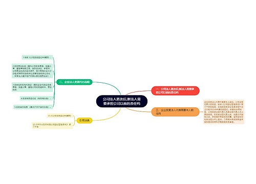 公司法人更改后,新法人需要承担公司以前的责任吗