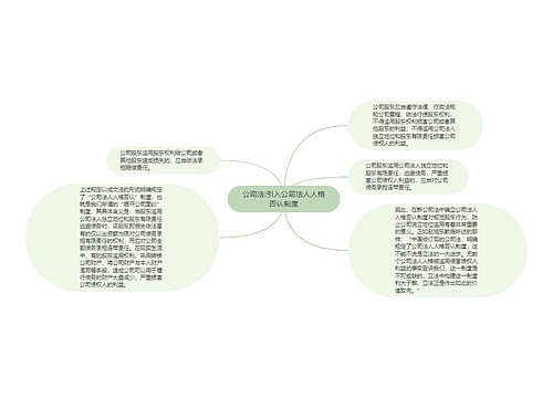 公司法:引入公司法人人格否认制度