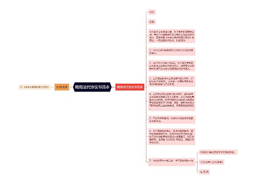 聘用法代协议书范本