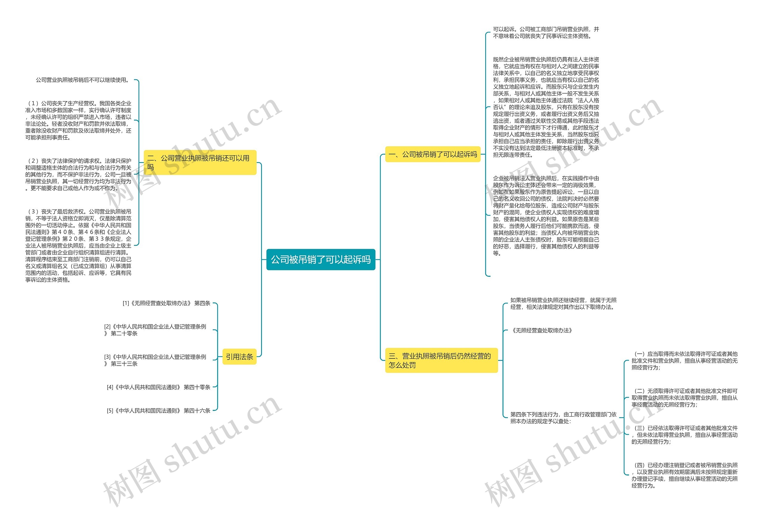 公司被吊销了可以起诉吗 公司被吊销了可以起诉吗