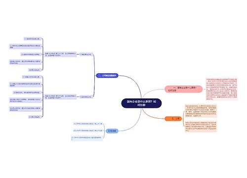 国有企业是什么意思？如何注册