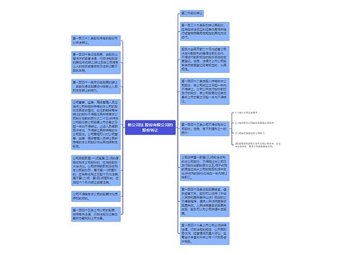 新公司法 股份有限公司的股份转让