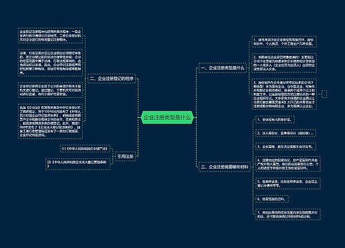 企业注册类型是什么