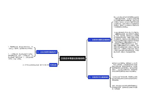 注册资本需要实际缴纳吗