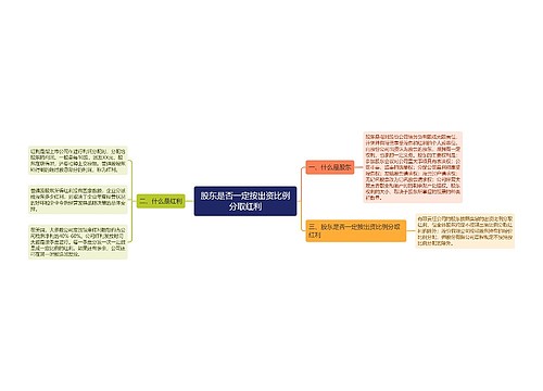 股东是否一定按出资比例分取红利