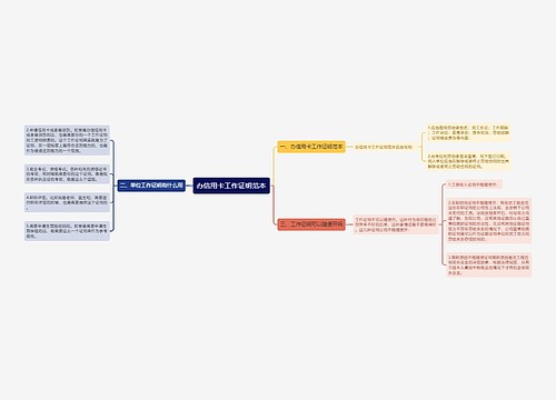 办信用卡工作证明范本