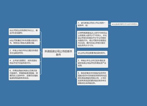 外资投资公司上市的基本条件