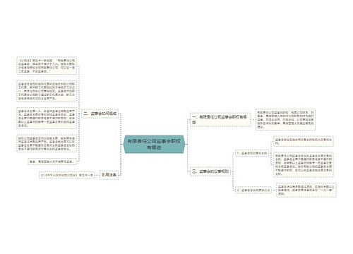 有限责任公司监事会职权有哪些