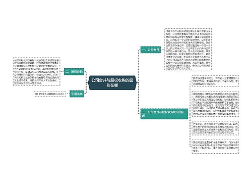 公司合并与股权收购的区别在哪