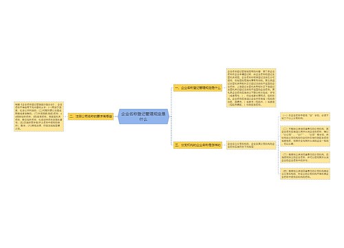 企业名称登记管理规定是什么