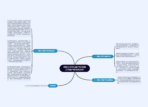 保险公司可以破产吗?保险公司破产程序是怎样?