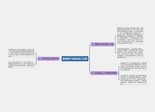 股票账户实际受益人写谁