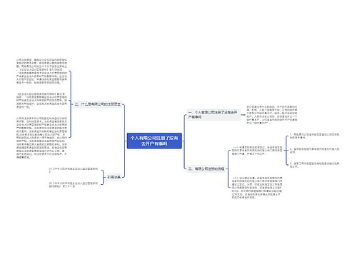 个人有限公司注册了没有去开户有事吗