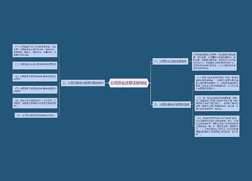 公司怎么迁移注册地址