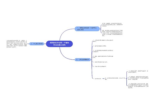 相同的名字在同一个城市可以注册公司吗