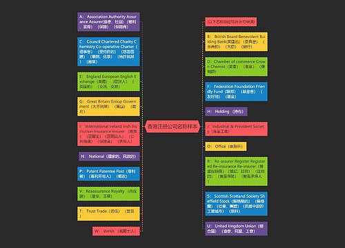 香港注册公司名称样本