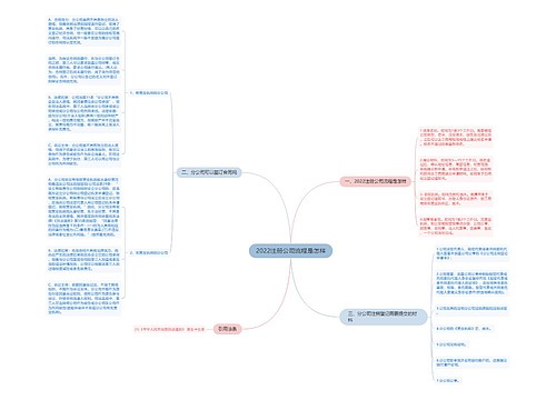 2022注册公司流程是怎样