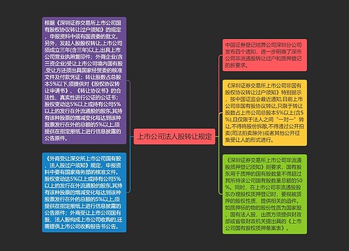 上市公司法人股转让规定