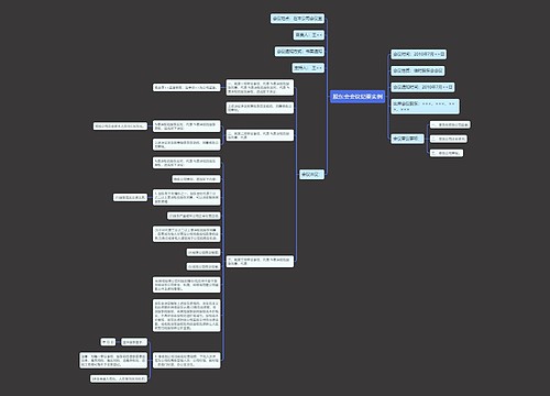 股东会会议纪要实例