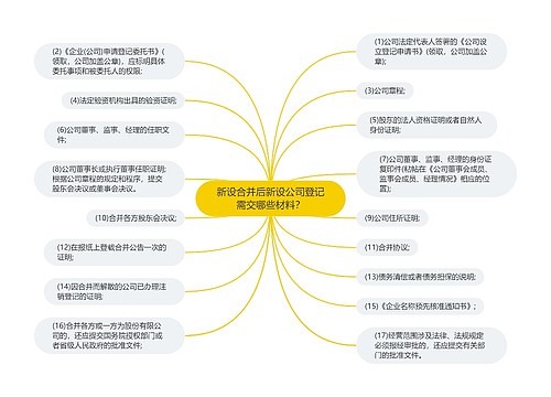 新设合并后新设公司登记需交哪些材料？