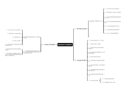 海外拍卖公司注册条件