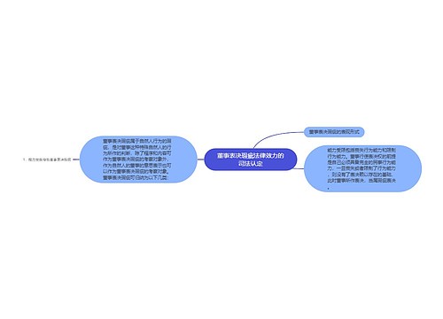 董事表决瑕疵法律效力的司法认定