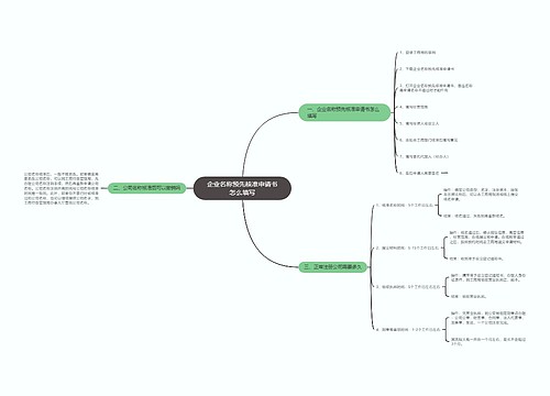 企业名称预先核准申请书怎么填写