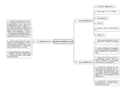 该如何注册离岸公司