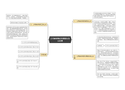 公司被收购后对原股东怎么处理