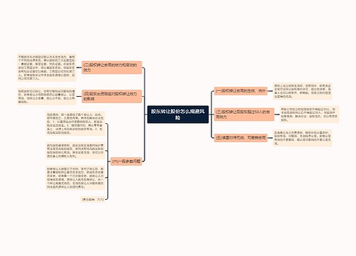 股东转让股份怎么规避风险