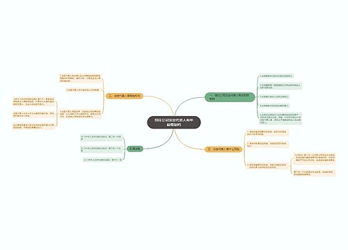 担任公司法定代表人有年龄限制吗