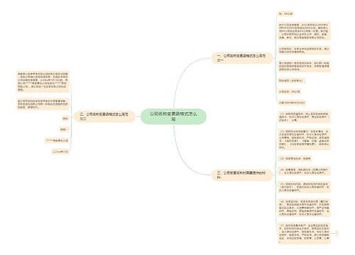 公司名称变更函格式怎么写