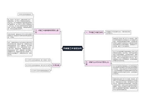 开微整工作室犯法吗