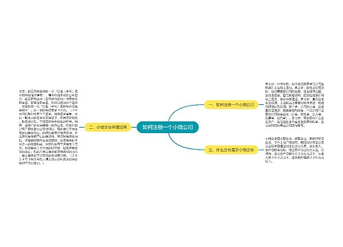 如何注册一个小微公司
