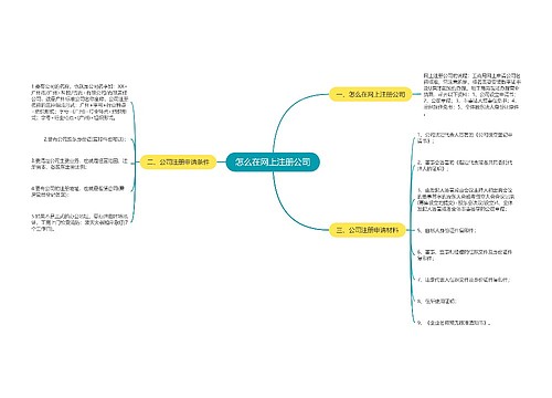 怎么在网上注册公司