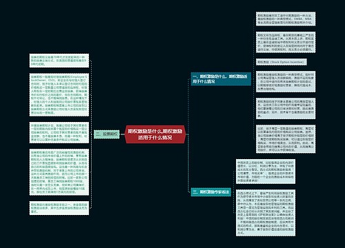 期权激励是什么,期权激励适用于什么情况