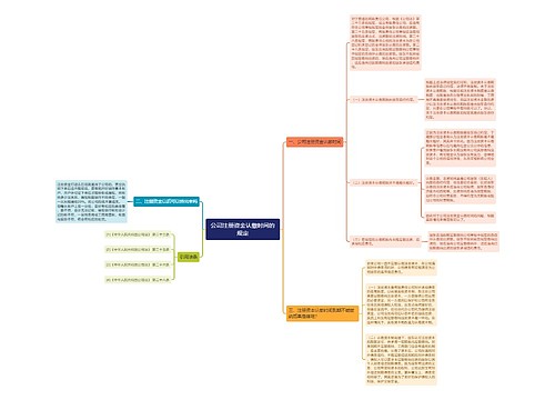 公司注册资金认缴时间的规定