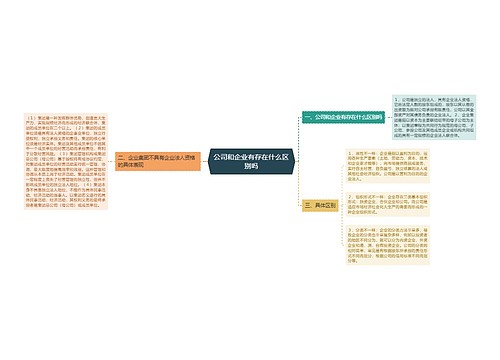 公司和企业有存在什么区别吗